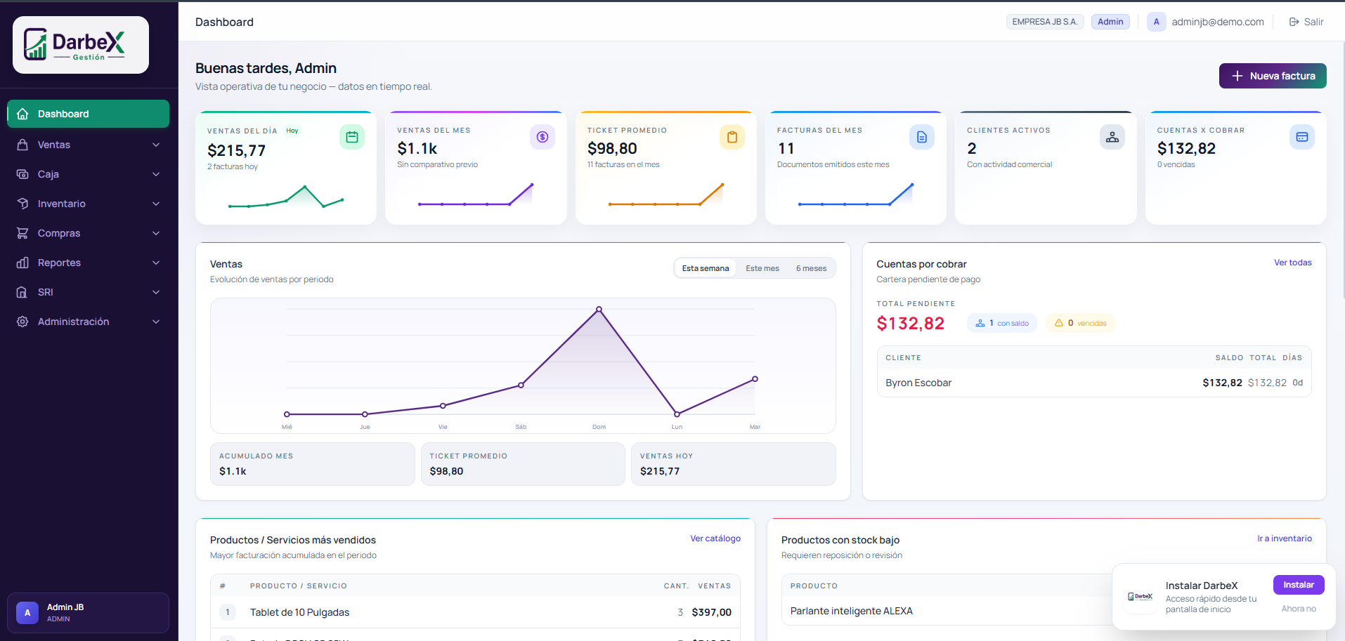 Dashboard principal DarbeX